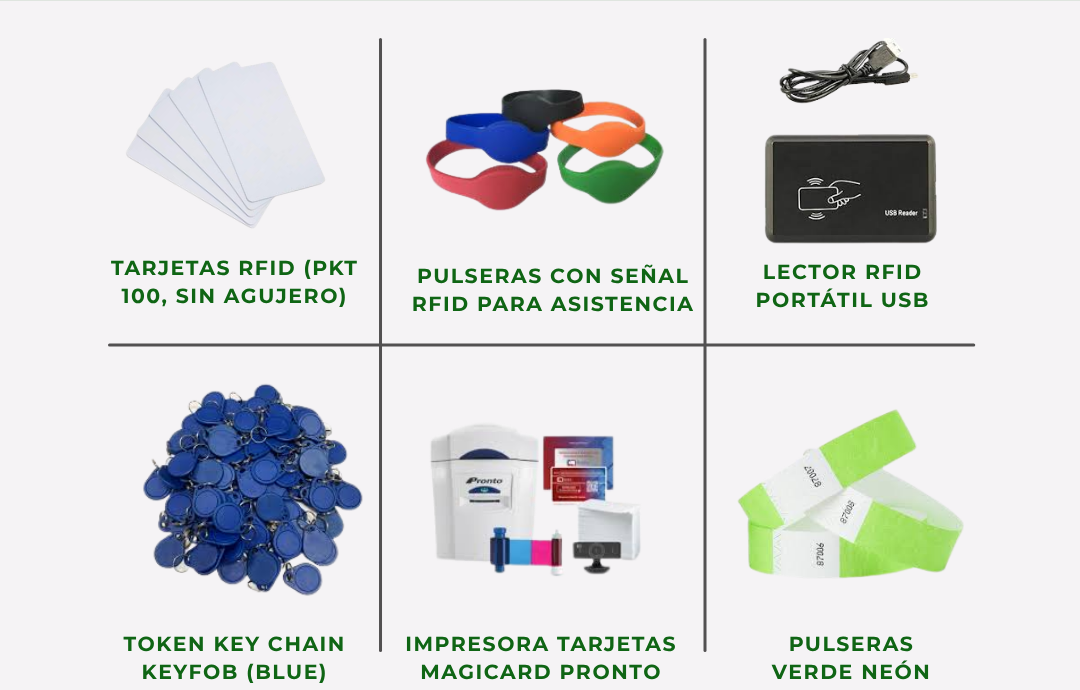 Productos promocionales de La Tiendita de Grades para RFID e identificación escolar